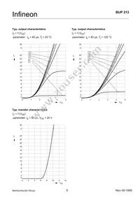 BUP213 Datasheet Page 5