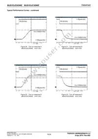 BUS1DJC0GWZ-E2 Datasheet Page 16