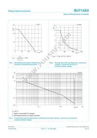 BUT12AX Datasheet Page 3