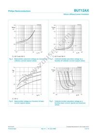 BUT12AX Datasheet Page 5