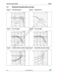 BUX87 Datasheet Page 4