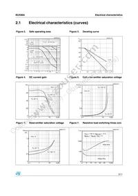 BUX98A Datasheet Page 5