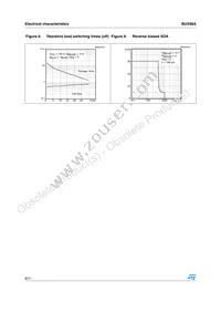 BUX98A Datasheet Page 6