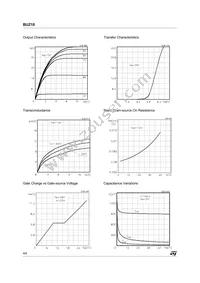 BUZ10 Datasheet Page 4