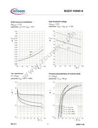 BUZ31 H3045A Datasheet Page 7