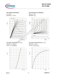 BUZ32 E3045A Datasheet Page 6