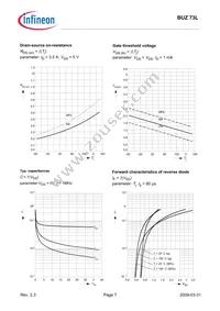 BUZ73L Datasheet Page 7