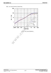 BV1LB085FJ-CE2 Datasheet Page 6