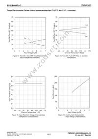 BV1LB085FJ-CE2 Datasheet Page 10