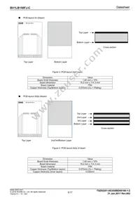 BV1LB150FJ-CE2 Datasheet Page 5