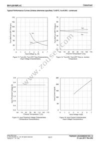 BV1LB150FJ-CE2 Datasheet Page 10