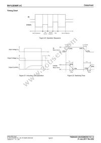 BV1LB300FJ-CE2 Datasheet Page 12