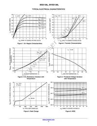 BVSS138LT3G Datasheet Page 3