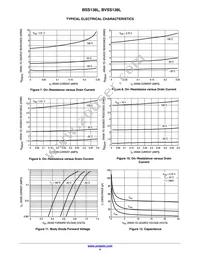 BVSS138LT3G Datasheet Page 4