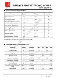 BWL-35C1R15 Datasheet Page 2