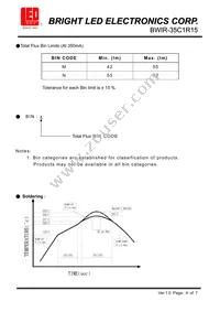 BWL-35C1R15 Datasheet Page 4