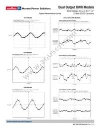 BWR-5/6-3.3/7-D24-C Datasheet Page 7