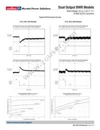 BWR-5/6-3.3/7-D24-C Datasheet Page 8