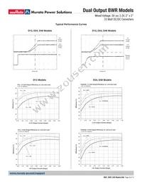 BWR-5/6-3.3/7-D24-C Datasheet Page 9