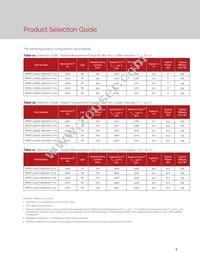 BXEB-L1120Z-57E4000-C-A3 Datasheet Page 5