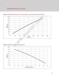 BXEB-L1120Z-57E4000-C-A3 Datasheet Page 13