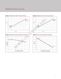 BXEB-TL-2750G-3000-A-13 Datasheet Page 9