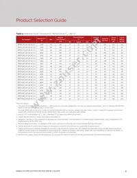BXEM-50C-21H-3A-00-0-0 Datasheet Page 6