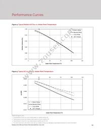 BXEM-50C-21H-3A-00-0-0 Datasheet Page 16