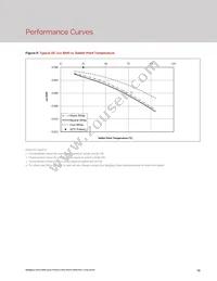 BXEM-50C-21H-3A-00-0-0 Datasheet Page 17