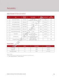 BXEM-50C-21H-3A-00-0-0 Datasheet Page 21