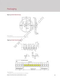 BXEM-50C-21H-3A-00-0-0 Datasheet Page 23