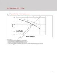 BXEM-50C0000-0-000 Datasheet Page 18