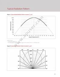 BXEM-50C0000-0-000 Datasheet Page 19