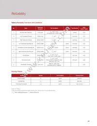 BXEM-50C0000-0-000 Datasheet Page 22