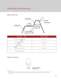 BXEM-50C0000-0-000 Datasheet Page 23