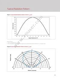 BXEN-65E-11L-3A-00-0-0 Datasheet Page 15