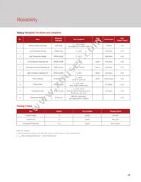 BXEN-65E-11M-3A-00-0-0 Datasheet Page 18