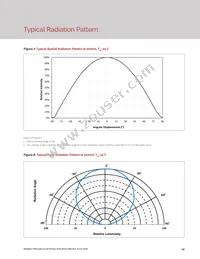 BXEP-27E-435-09A-00-00-0 Datasheet Page 16