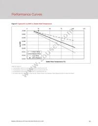 BXEP-40E-1C5-36A-00-00-0 Datasheet Page 15