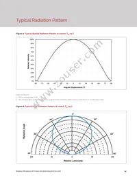 BXEP-40E-1C5-36A-00-00-0 Datasheet Page 16