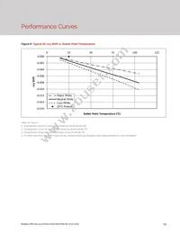 BXEP-40E-233-09A-00-00-0 Datasheet Page 15