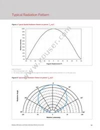 BXEP-40E-233-09A-00-00-0 Datasheet Page 16