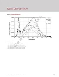 BXEP-40E-233-09A-00-00-0 Datasheet Page 17