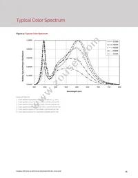 BXEP-50E-163-18A-00-00-0 Datasheet Page 17