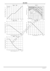 BXL4004-1E Datasheet Page 4