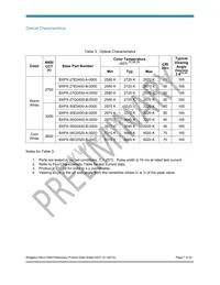 BXPX-27E0400-B-0300 Datasheet Page 7