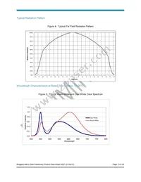 BXPX-27E0400-B-0300 Datasheet Page 13