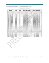BXRA-27G2000-B-00 Datasheet Page 7