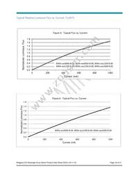 BXRA-27G2000-B-00 Datasheet Page 18