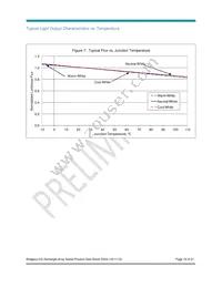 BXRA-27G2000-B-00 Datasheet Page 19